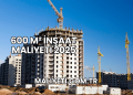 600 m² İnşaat Maliyeti 2025