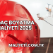 Araç Boyatma Maliyeti 2025