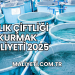 Balık Çiftliği Kurmak Maliyeti 2025
