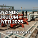 Benzinlik Kurulum Maliyeti 2025