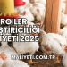 Broiler Yetiştiriciliği Maliyeti 2025
