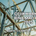 Çelik Karkas Bina Maliyeti 2025