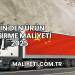 Çin'den Ürün Getirme Maliyeti 2025