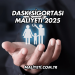 DASK Sigortası Maliyeti 2025