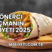 Dönerci Açmanın Maliyeti 2025