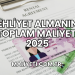 Ehliyet Almanın Toplam Maliyeti 2025