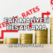 Faiz Maliyeti Hesaplama