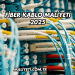 Fiber Kablo Maliyeti 2025
