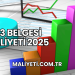 G3 Belgesi Maliyeti 2025