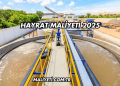Hayrat Maliyeti 2025