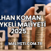 İlhan Koman Heykeli Maliyeti 2025