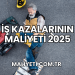 İş Kazalarının Maliyeti 2025