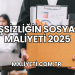 İşsizliğin Sosyal Maliyeti 2025