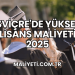 İsviçre'de Yüksek Lisans Maliyeti 2025