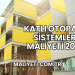 Katlı Otopark Sistemleri Maliyeti 2025
