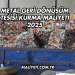Metal Geri Dönüşüm Tesisi Kurma Maliyeti 2025