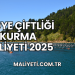 Midye Çiftliği Kurma Maliyeti 2025