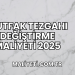 Mutfak Tezgahı Değiştirme Maliyeti 2025