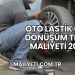 Oto Lastik Geri Dönüşüm Tesisi Maliyeti 2025