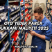 Oto Yedek Parça Dükkanı Maliyeti 2025