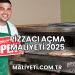 Pizzacı Açma Maliyeti 2025