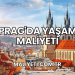 Prag'da Yaşam Maliyeti