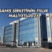 Şahıs Şirketinin Yıllık Maliyeti 2025