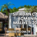 Sıfırdan Cafe Açmanın Maliyeti 2025