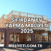 Sıfırdan Ev Yapma Maliyeti 2025