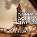 Sondaj Açtırma Maliyeti 2025