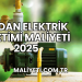 Sudan Elektrik Üretimi Maliyeti 2025