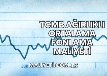 TCMB Ağırlıklı Ortalama Fonlama Maliyeti