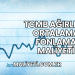 TCMB Ağırlıklı Ortalama Fonlama Maliyeti