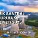 Termik Santral Kurulum Maliyeti 2025