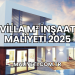 Villa m² İnşaat Maliyeti 2025