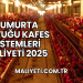 Yumurta Tavuğu Kafes Sistemleri Maliyeti 2025