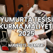 Yumurta Tesisi Kurma Maliyeti 2025