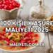 100 Kişilik Aşure Maliyeti 2025