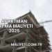 Apartman Yapma Maliyeti 2025