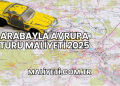 Arabayla Avrupa Turu Maliyeti 2025