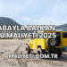 Arabayla Balkan Turu Maliyeti 2025