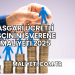 Asgari Ücretli İşçinin İşverene Maliyeti 2025