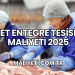 Et Entegre Tesisi Maliyeti 2025