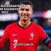 Ronaldo Instagram'dan Ne Kadar Kazanıyor 2025