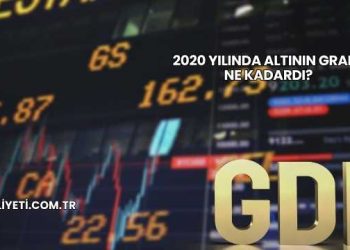 2020 Yılında Altının Gramı Ne Kadardı?