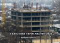 5 Katlı Bina Yapım Maliyeti 2026