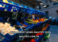Mini Market Açma Maliyeti 2026